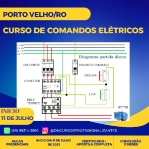 Curso de comandos elétricos em porto velho